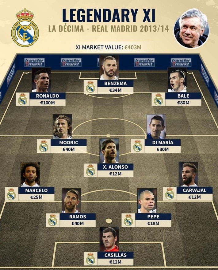 越南队进步速度惊人（越南队突飞猛进）