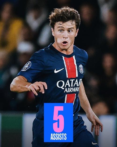 莫雷托：纽卡斯尔联近期向米兰打听了佳夫的情况